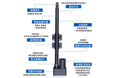特姆優畜牧養殖交流電動推桿